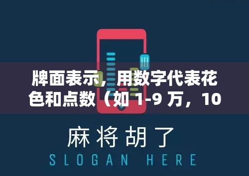 牌面表示，用数字代表花色和点数（如 1-9 万，10-18 筒，19-27 条）