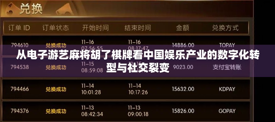 从电子游艺麻将胡了棋牌看中国娱乐产业的数字化转型与社交裂变 从电子游艺麻将胡了棋牌看中国娱乐产业的数字化转型与社交裂变