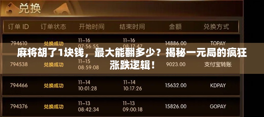 麻将胡了1块钱，最大能翻多少？揭秘一元局的疯狂涨跌逻辑！